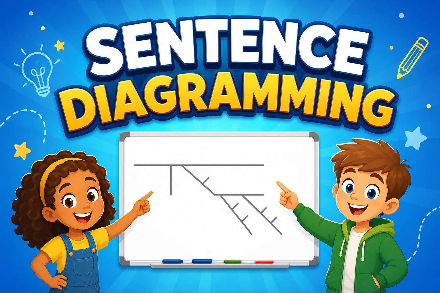 Intro to Sentence Diagramming: Parts of Speech & Structure