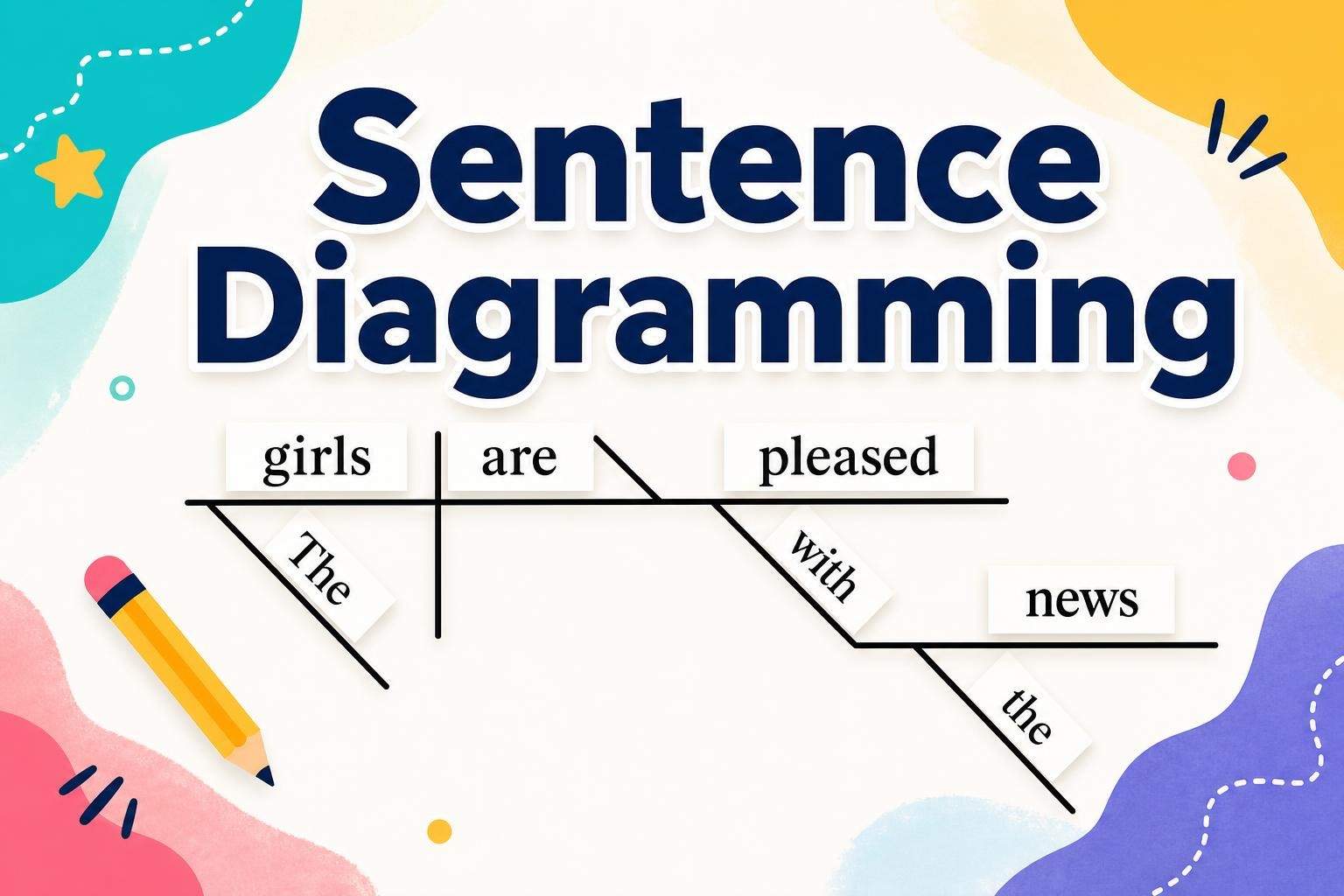 Sentence Diagramming: Basics of Grammar and Sentence Structure