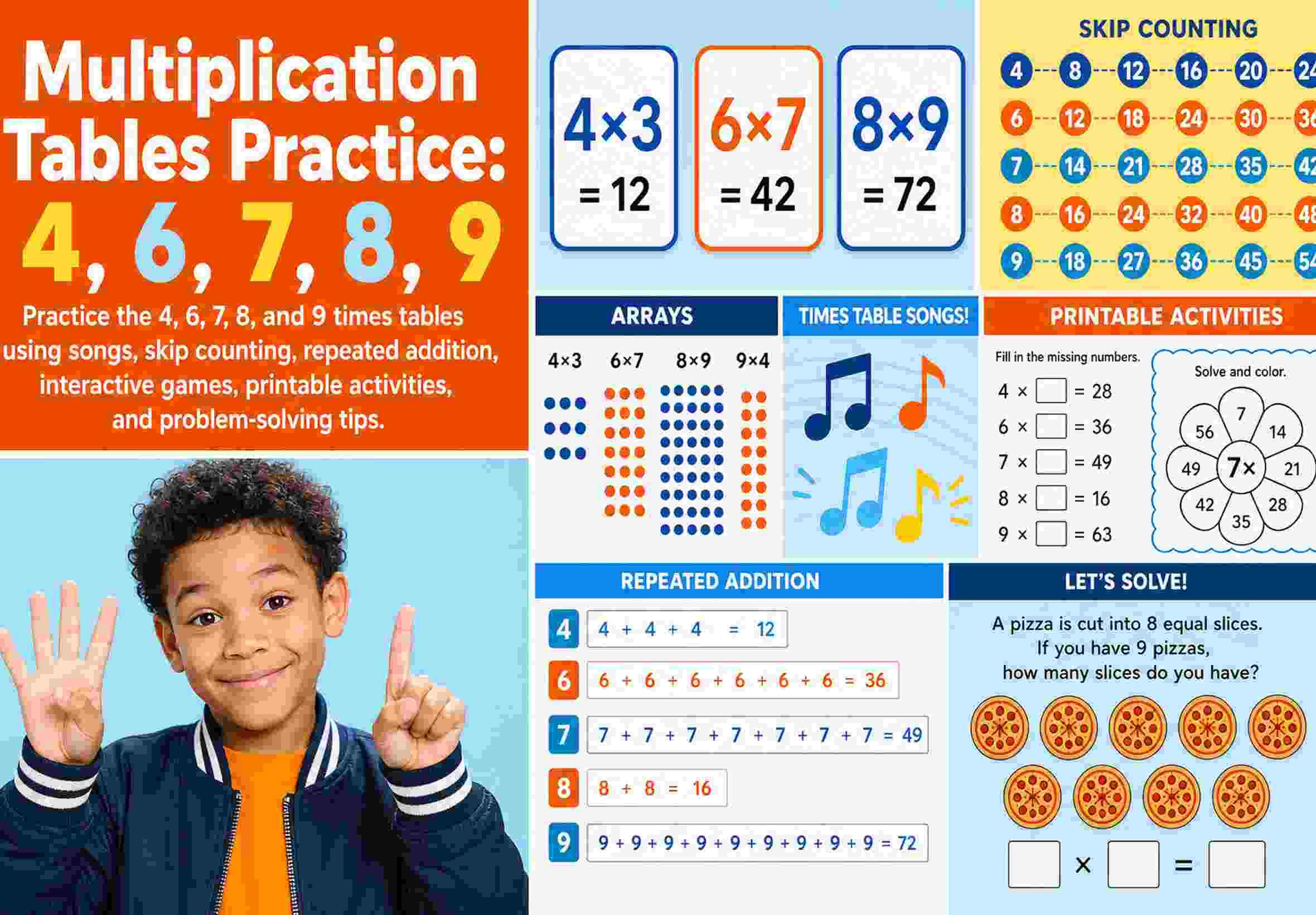 Multiplication Tables Practice: 4, 6, 7, 8, 9