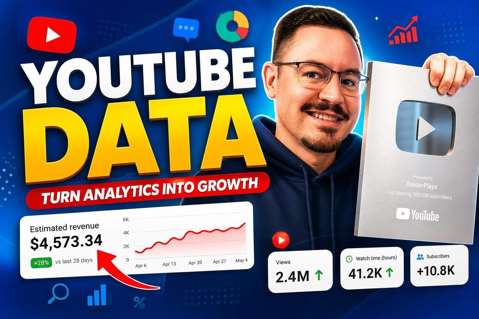 YouTube Analytics Essentials: Read Data to Improve Content