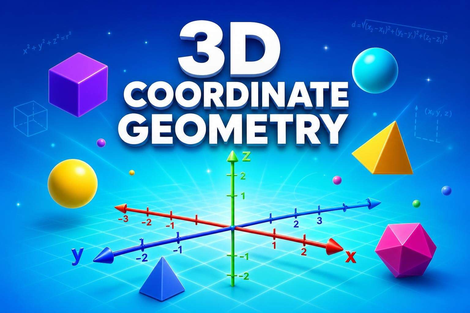 Coordinate Geometry and 3D Modeling