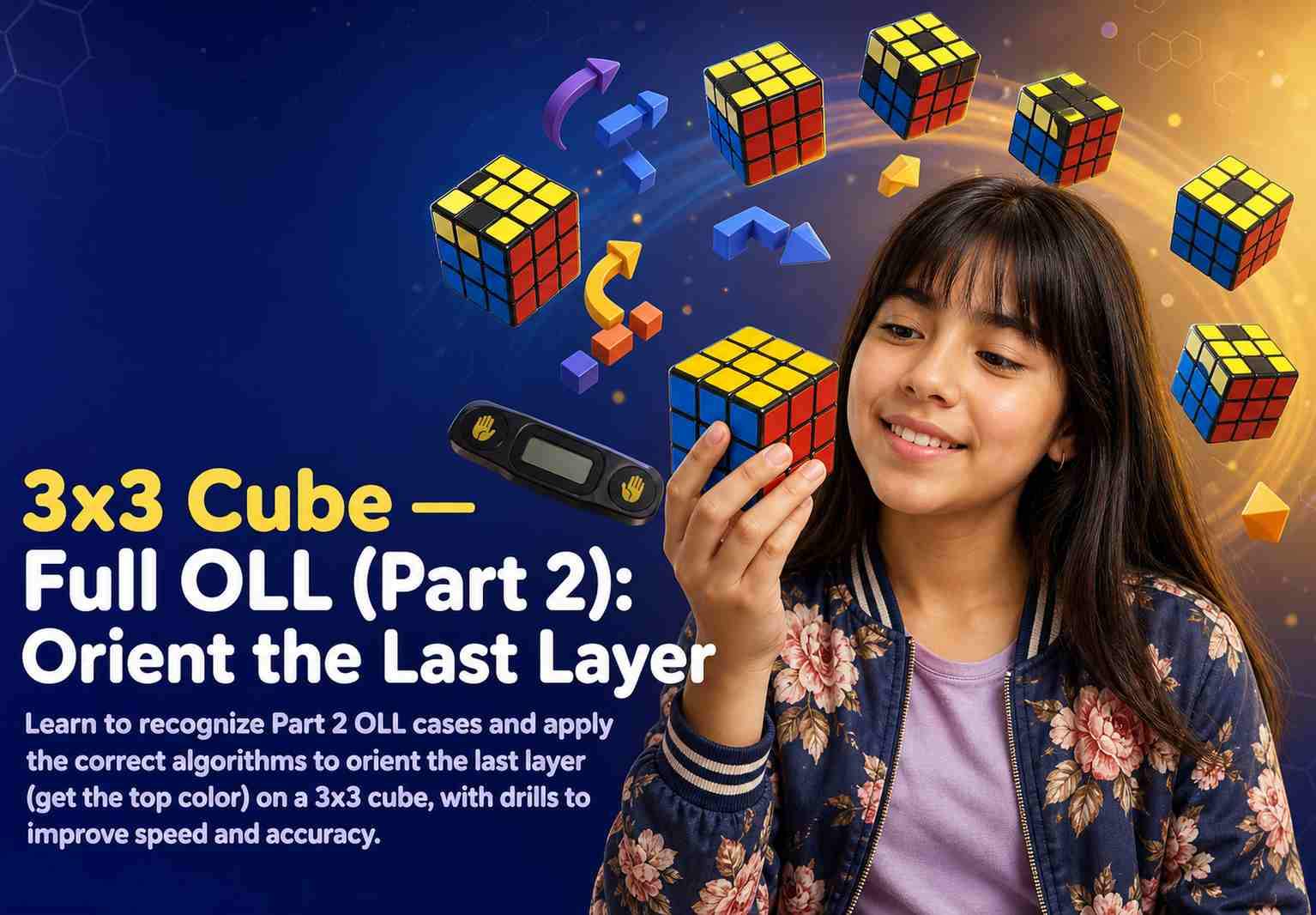 3x3 Cube — Full OLL (Part 2): Orient the Last Layer