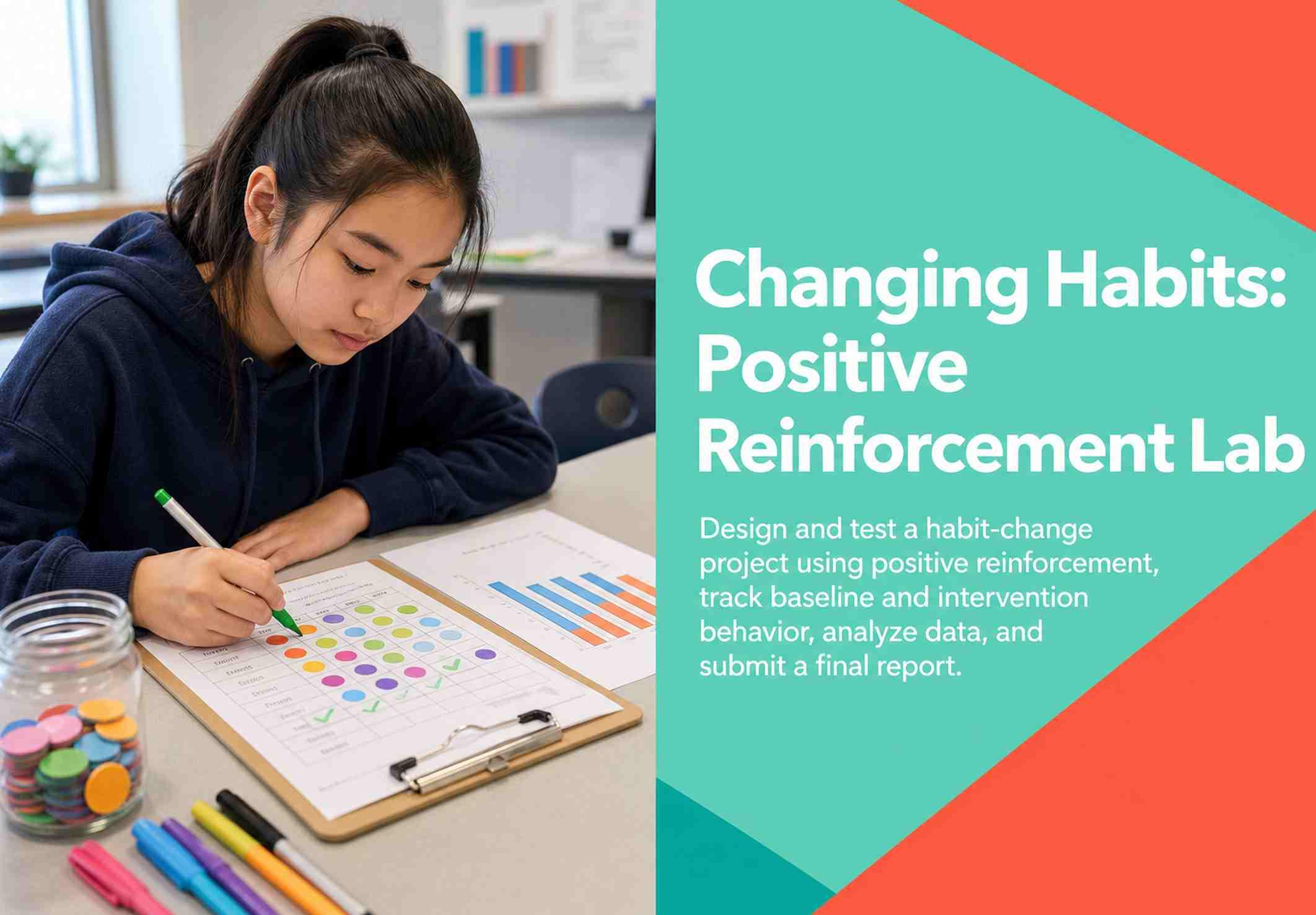 Changing Habits: Positive Reinforcement Lab