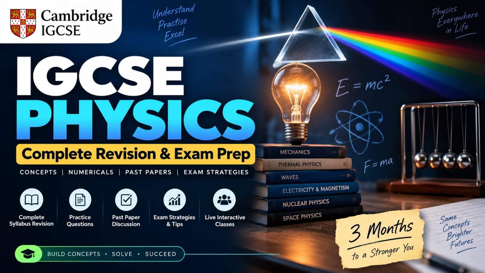 IGCSE Physics Final Sprint